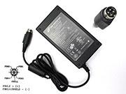 *Brand NEW*24v 2.5A 60W Ac adapter Genuine FSP SAE65E-24V BJE01-40-006HM FSP060-DAAN2 HU10142-16137